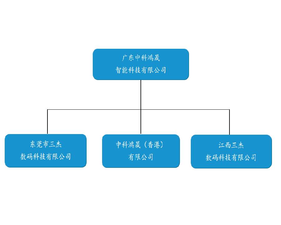 新建-空白-畫面.jpg