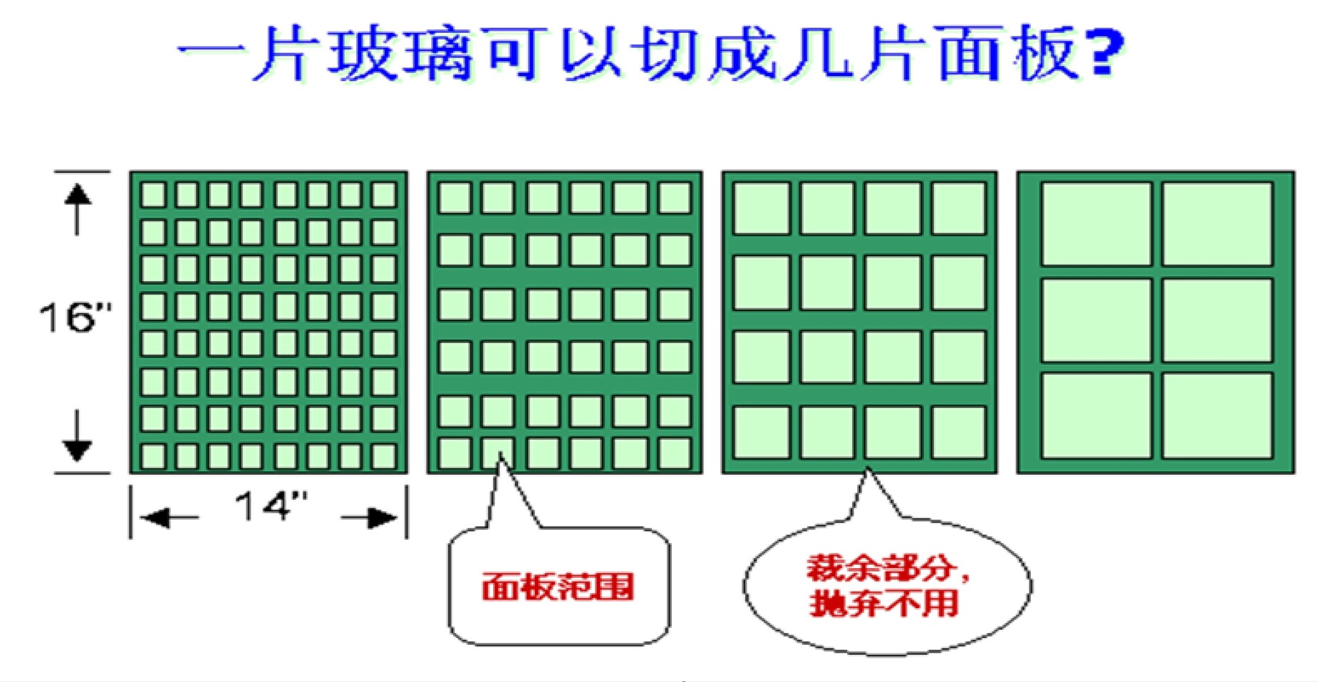 lcd顯示屏模數(shù).jpg